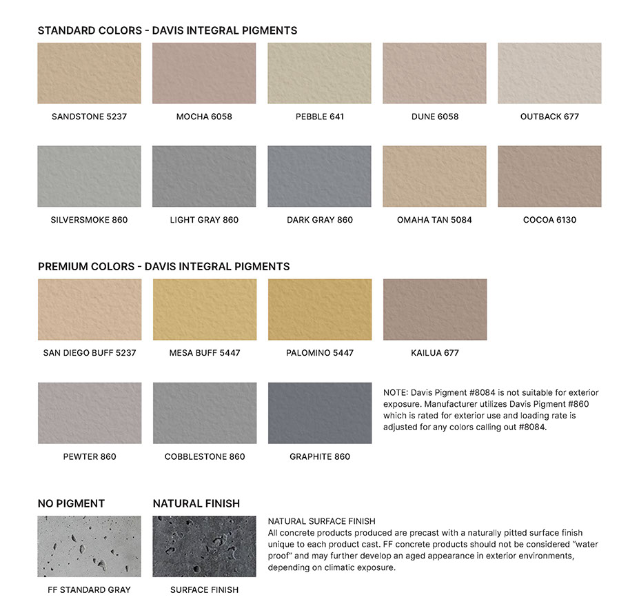 Concrete Pigments & Finishes